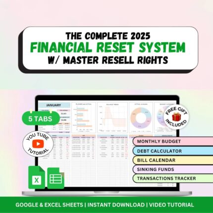 The Complete 2025 Financial Reset System